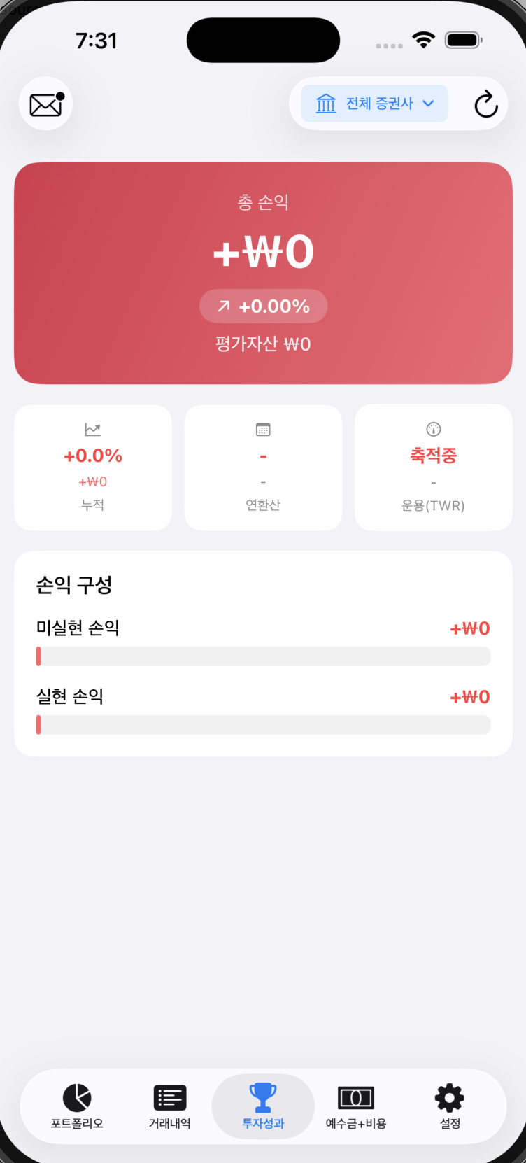 투자성과